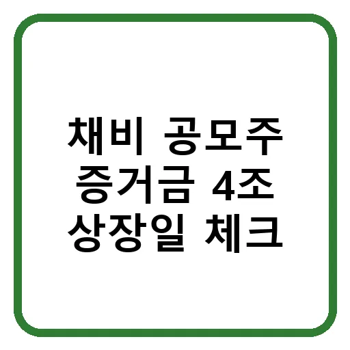 채비 공모주 청약 2026: 상장일, 경쟁률, 리스크 총정리