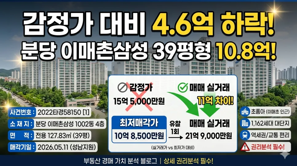 이매촌삼성아파트 경매, 11억 시세차익 노리는 법 2026