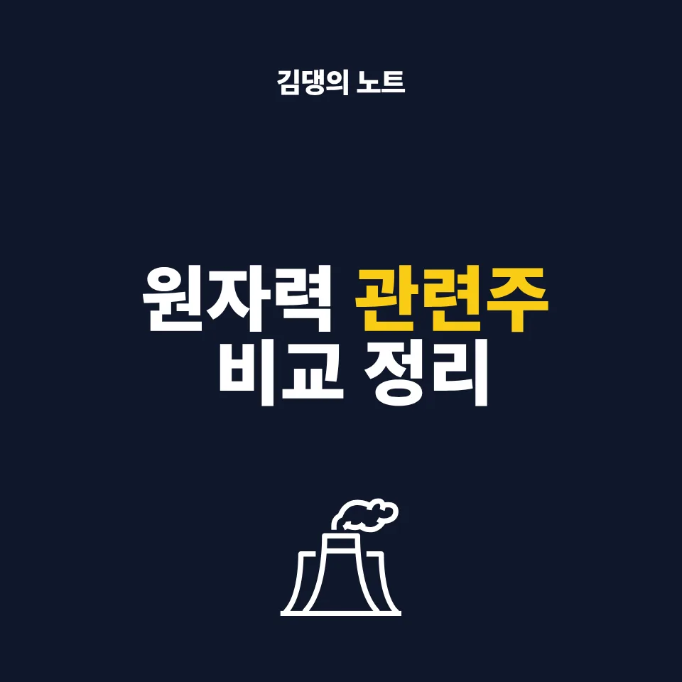 원자력 관련주 2026년 전망: 두산 vs 한전, 투자 핵심 비교