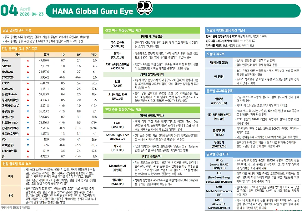 AI 칩 경쟁 2026: 엔비디아, 구글, 애플의 미래 전략 분석