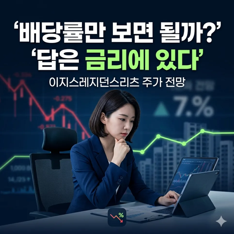 이지스레지던스리츠 주가 전망: 금리 안정 시 배당주 재평가 2026