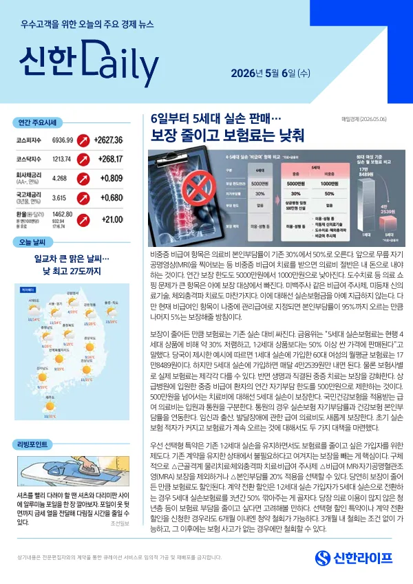 ADHD 환자 급증 원인과 치매 예방 식습관 2026년 총정리