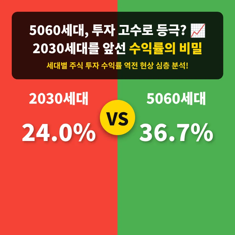 2026년 5060세대 투자 수익률, 2030세대 앞선 이유는? 핵심 분석