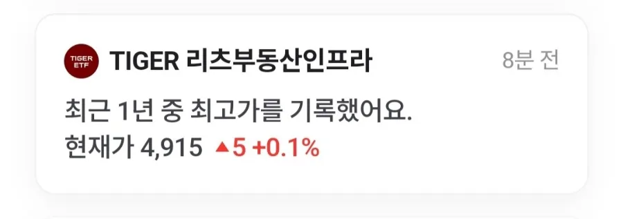 TIGER 리츠부동산인프라, 2026년 상승 이유와 투자 전략 총정리