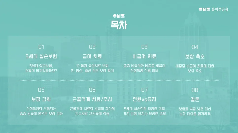 5세대 실손보험 핵심 변화 2026: 보장 축소 및 확대 총정리