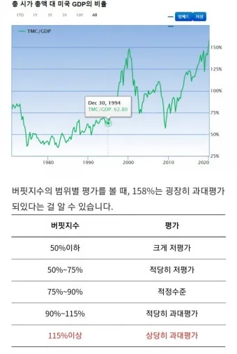 금값 폭등 신호 2026: 중앙은행 매집, 금리 역설, 시장 지표 분석 2
