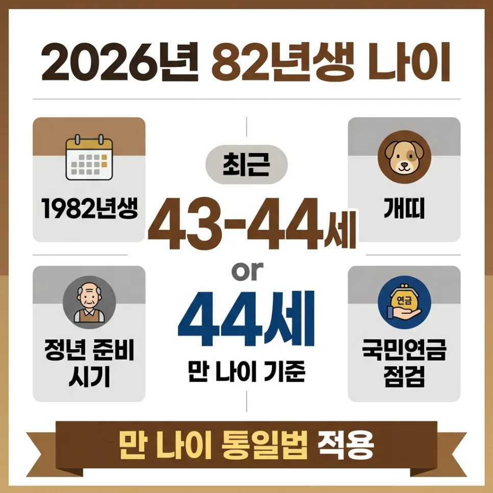 1982년생 나이, 띠, 연금 수령 시기 완벽 정리 (2026년)
