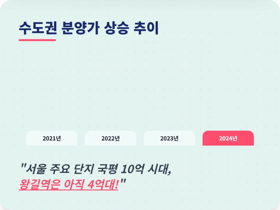왕길역 아테라 4차 줍줍: 4억대 신축 분양가 2026년 총정리 2