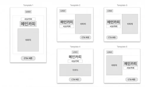 광고 이미지 제작 꿀팁 2026: AI 활용법과 Figma 디자인 전략