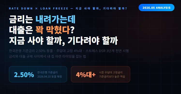 2026년 내 집 마련: 금리 인하에도 대출 막힌 이유와 매수 타이밍