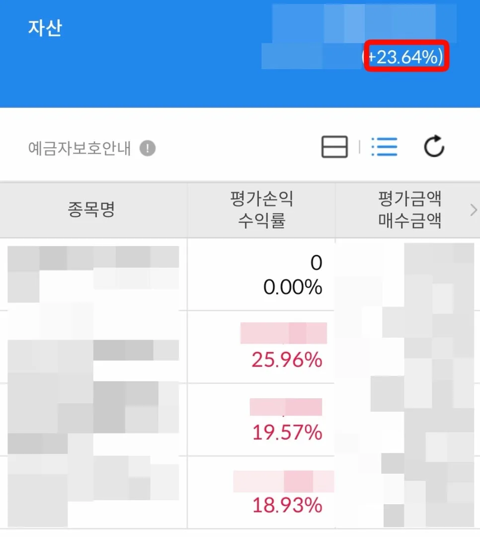 퇴직연금 주식 100% 투자, 2026년 수익률 극대화 전략