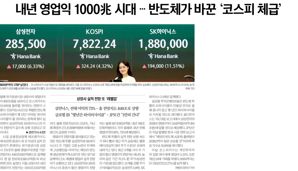 2026년 코스피 1만 돌파 전망? AI 반도체 슈퍼사이클 분석 2