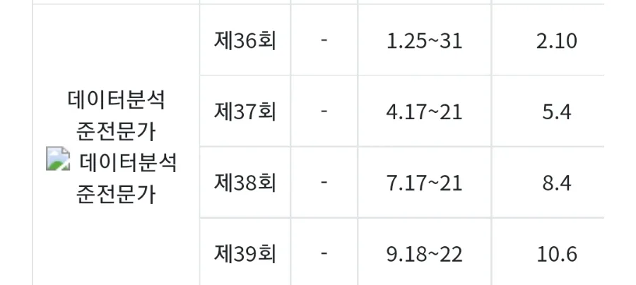 군 생활 2026년, 전투 휴무와 정신 교육 변화는? (경험자 정리)