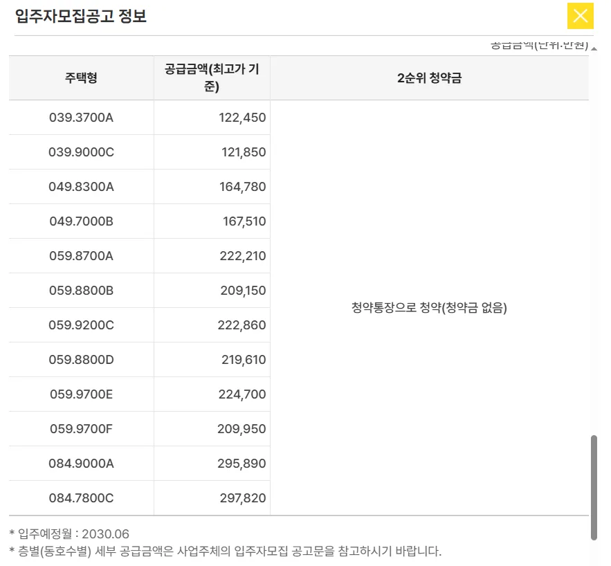 흑석 써밋 더힐 29억, 역대 최고 분양가 분석 2026 2