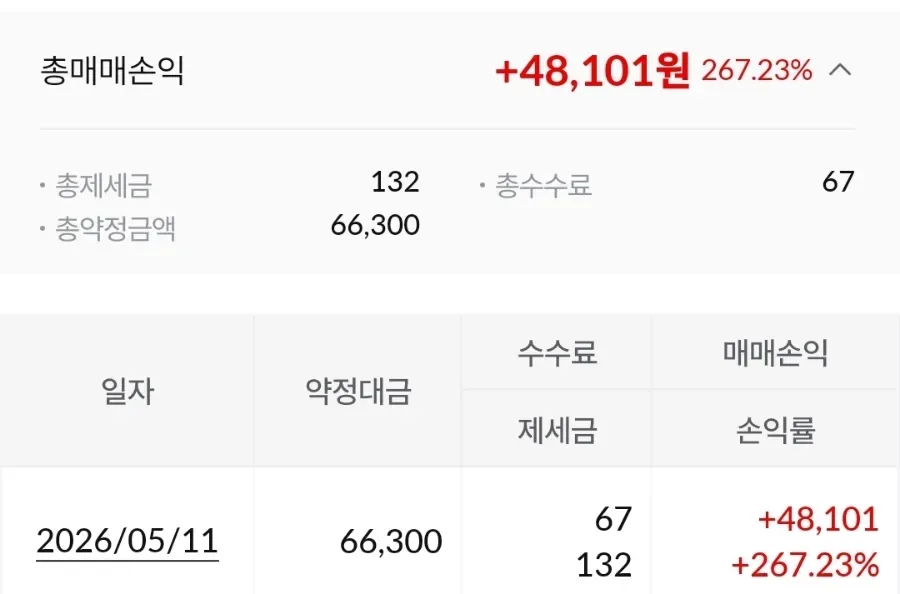 코스모로보틱스 공모주, 균등+비례 청약으로 267% 수익 달성 비결 2026