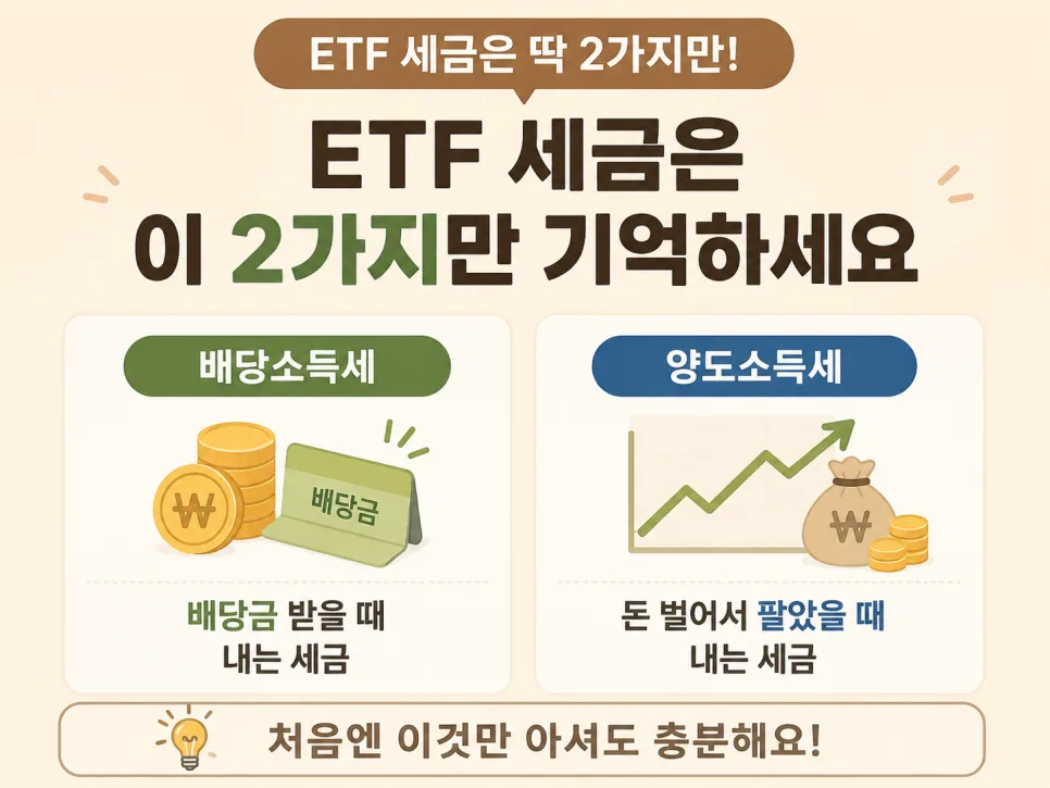 ETF 세금 완벽 정리 2026: 국내 vs 해외 투자 가이드