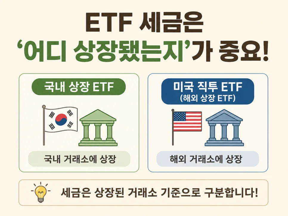 ETF 세금 완벽 정리 2026: 국내 vs 해외 투자 가이드 2