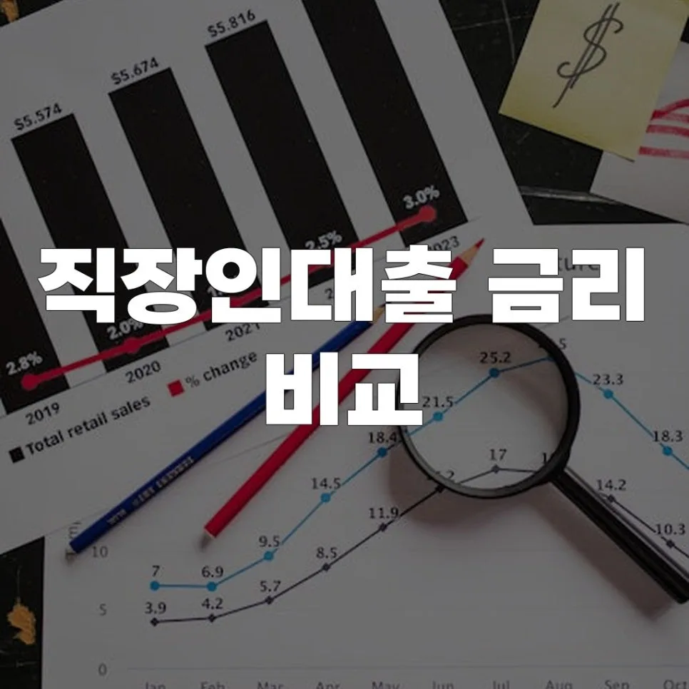 직장인대출 금리 비교 가이드 2026: 최저 금리 찾는 5단계