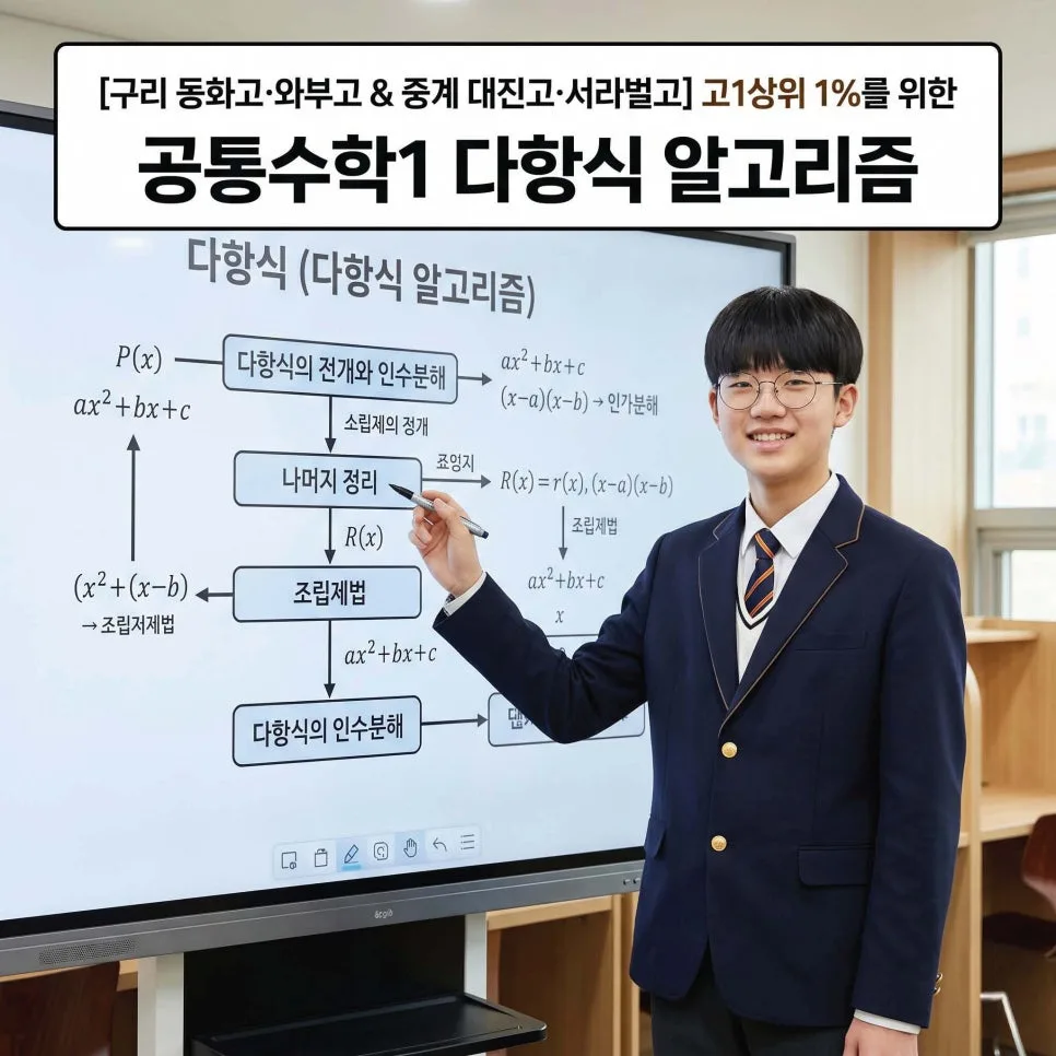 고1 수학 1등급 비밀: 다항식 알고리즘 2026년 총정리