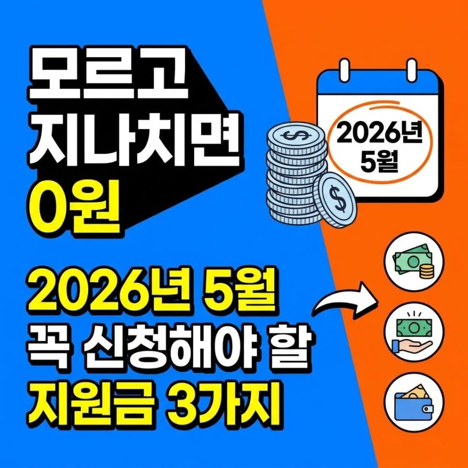 2026년 5월, 놓치면 후회할 정부 지원금 3가지 총정리