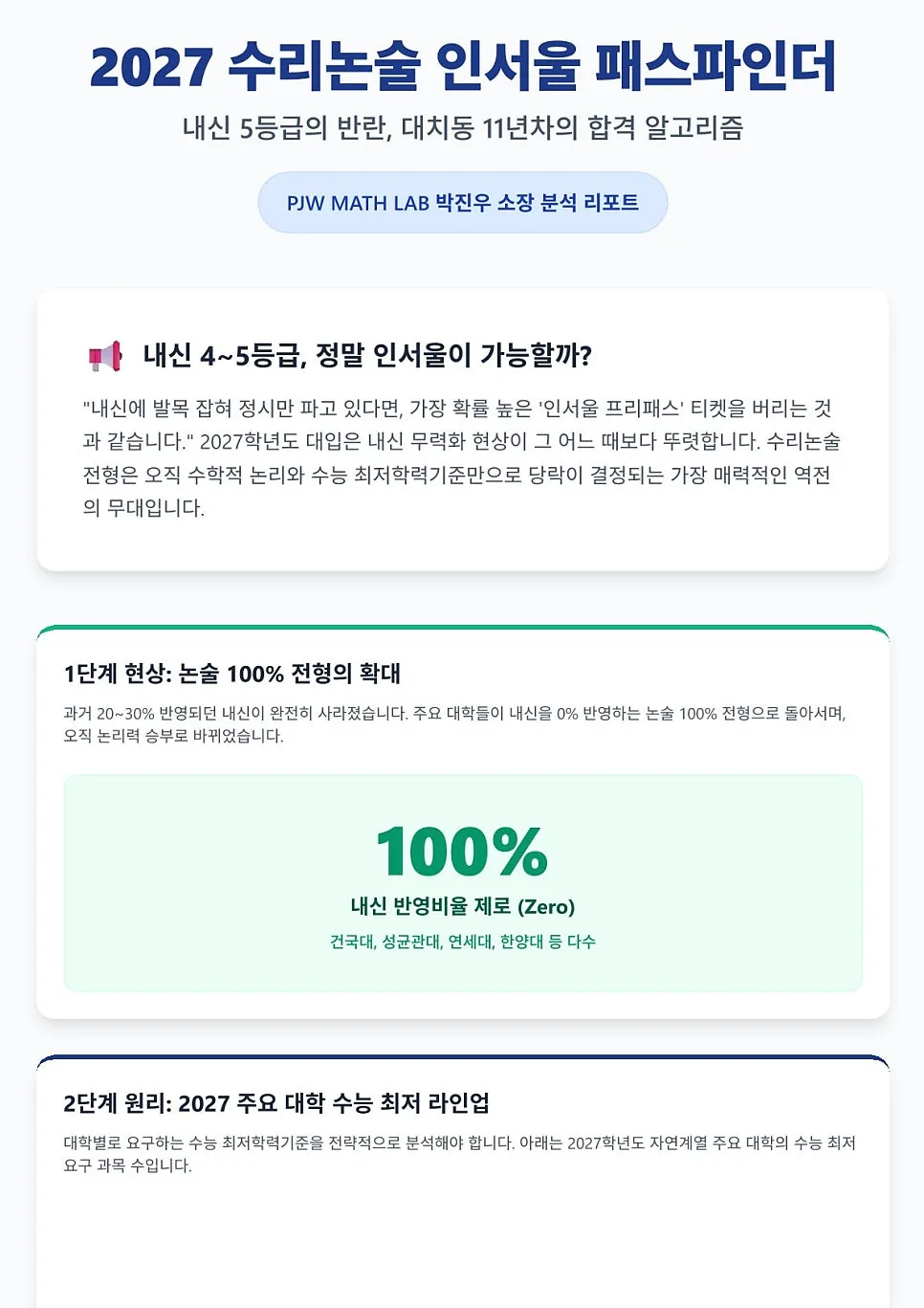 2027 수리논술 합격 전략: 내신 4-5등급도 의대 가는 비법 2026