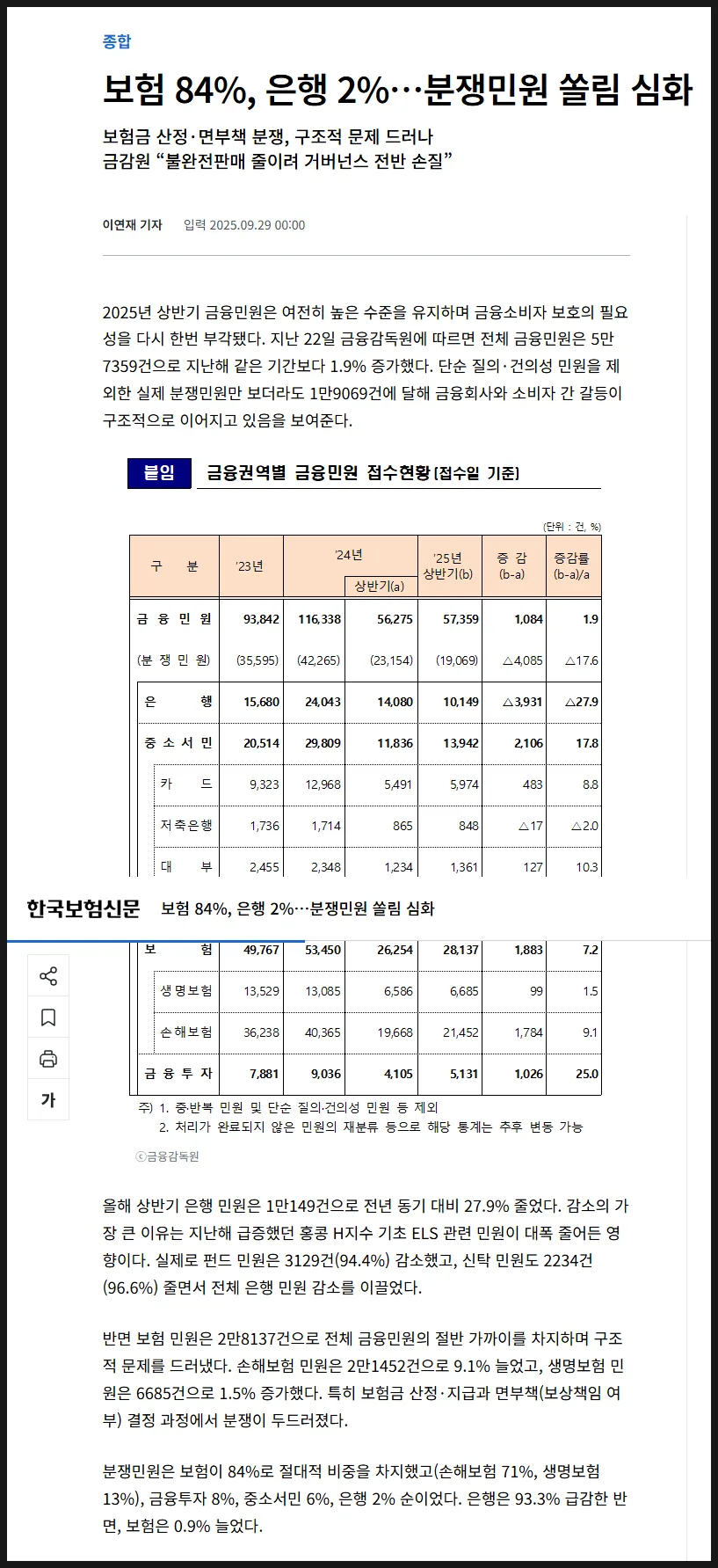 보험의 숨겨진 단점 2026: 전문가가 짚어주는 핵심 포인트