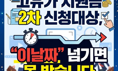 1Q 미국우주항공테크 ETF, 2026년 장기 투자 전망 분석 2