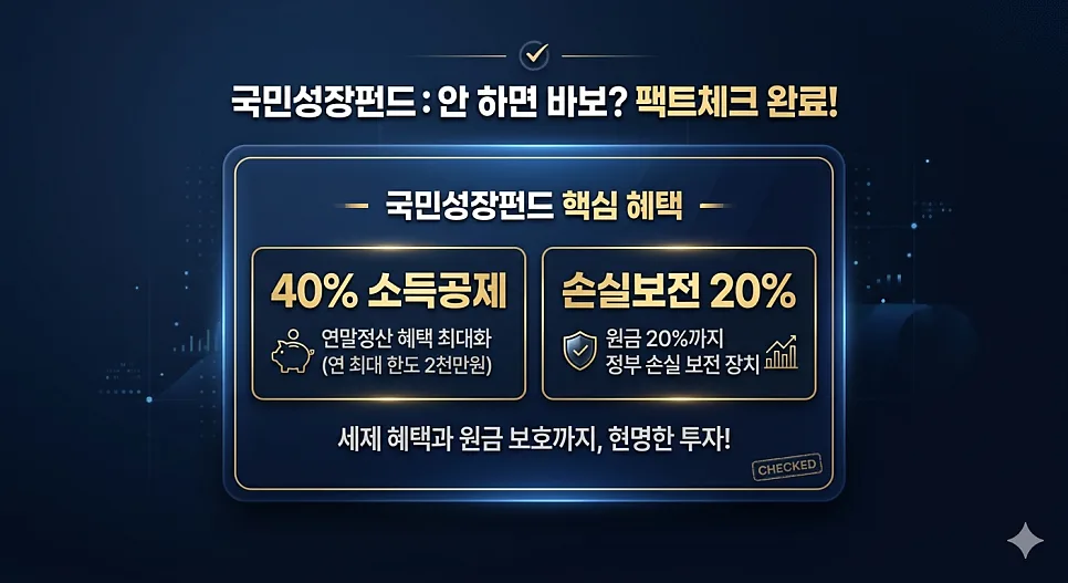 국민참여 성장펀드 2026: 40% 소득공제 혜택 완벽 분석 2