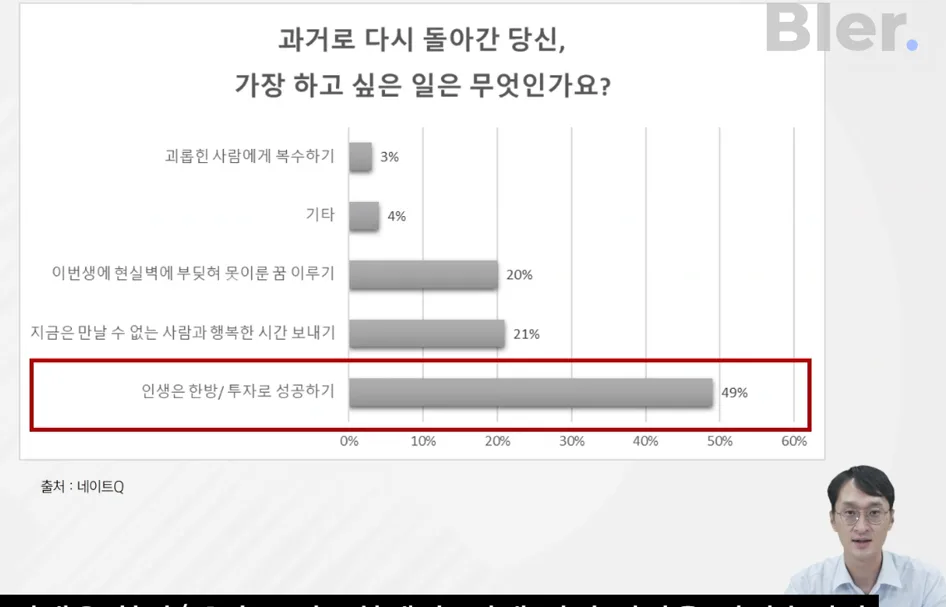 부동산 기초 마스터 강의 2026: 계약서·등기부등본 완벽 이해 2