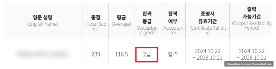 국제결혼비자 F-6 취득 위한 TOPIK 준비 2026년 완벽 가이드