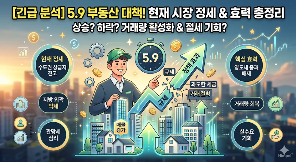 5.9 부동산 대책: 양도세 중과 배제 핵심 분석 2026