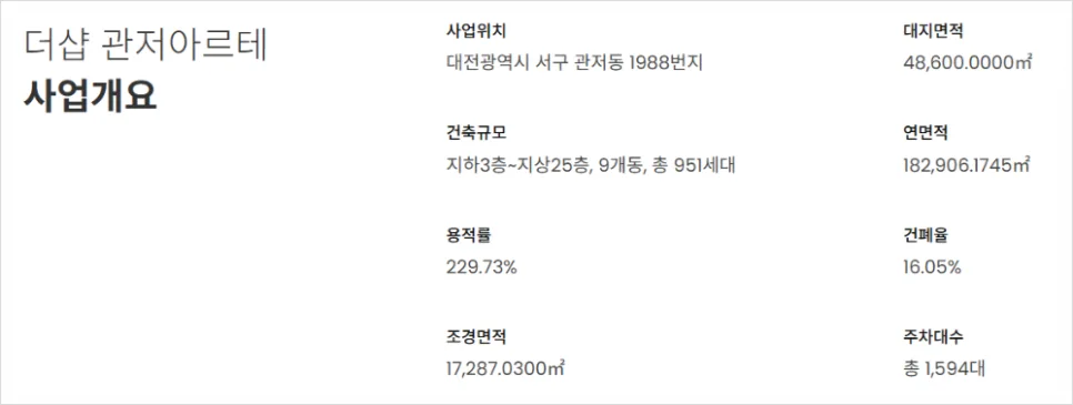 더샵 관저아르테 분양가 및 청약 조건 2026년 총정리