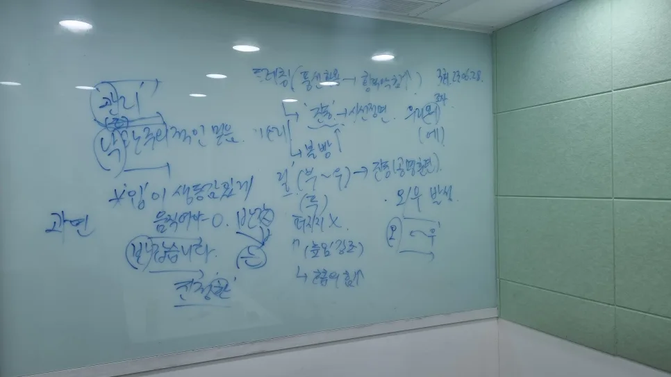 설득력 있는 목소리 만들기: 복식호흡, 발성, 발음 교정 2026 2
