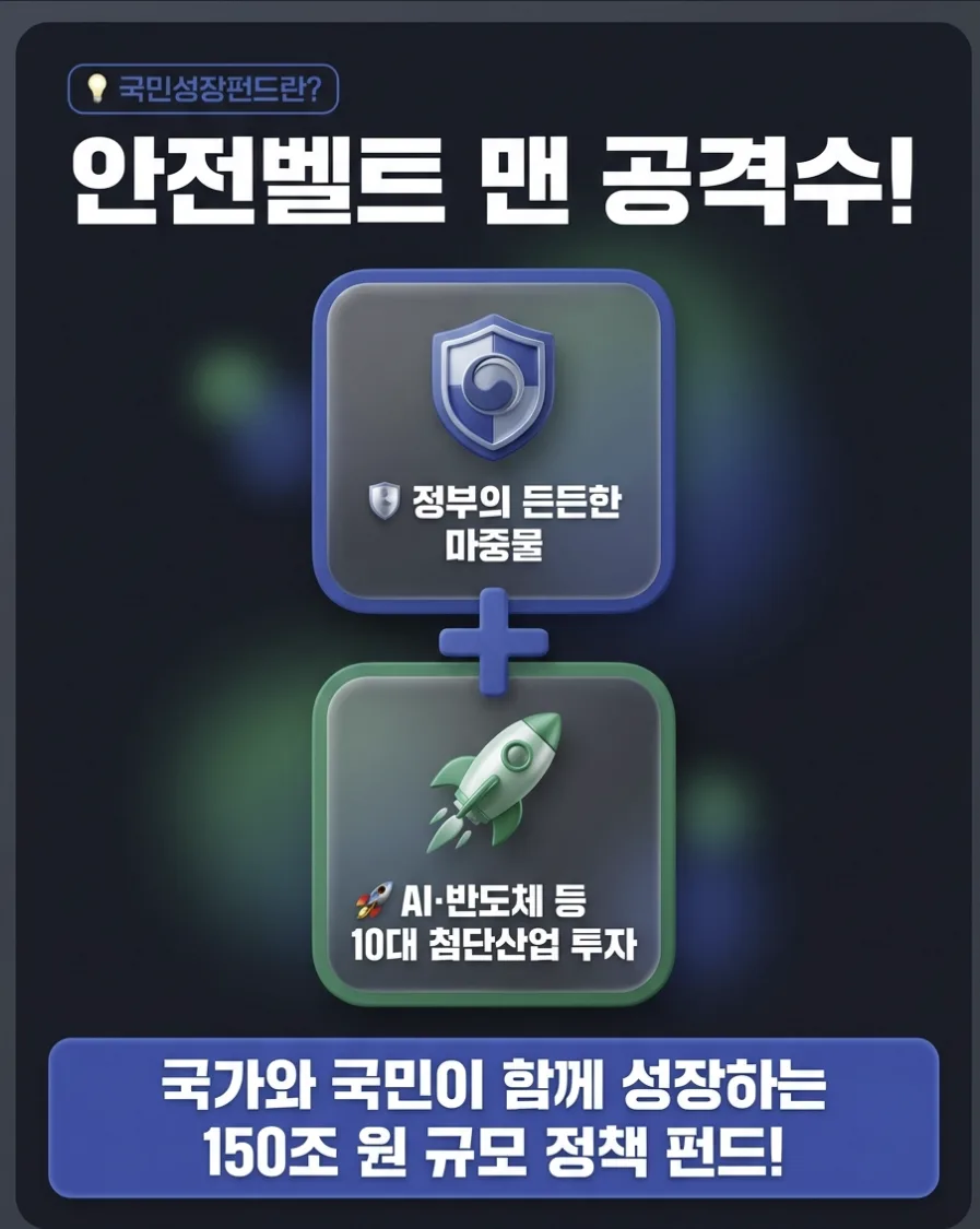 2026 국민성장펀드, 언제 가입? 3대 혜택과 주의점 총정리