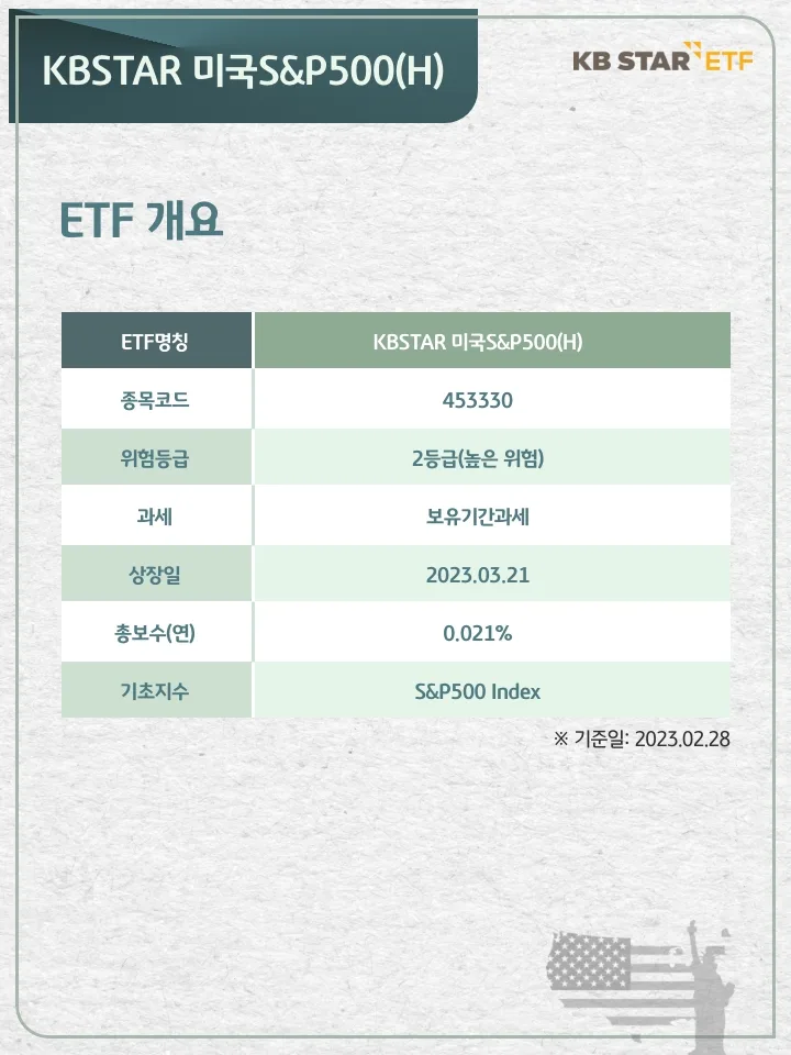 국민연금 해외투자 2026년 전망: 환율 리스크 대비법은?