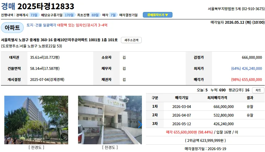 노원 중계주공10단지 경매 낙찰가 2026년 분석