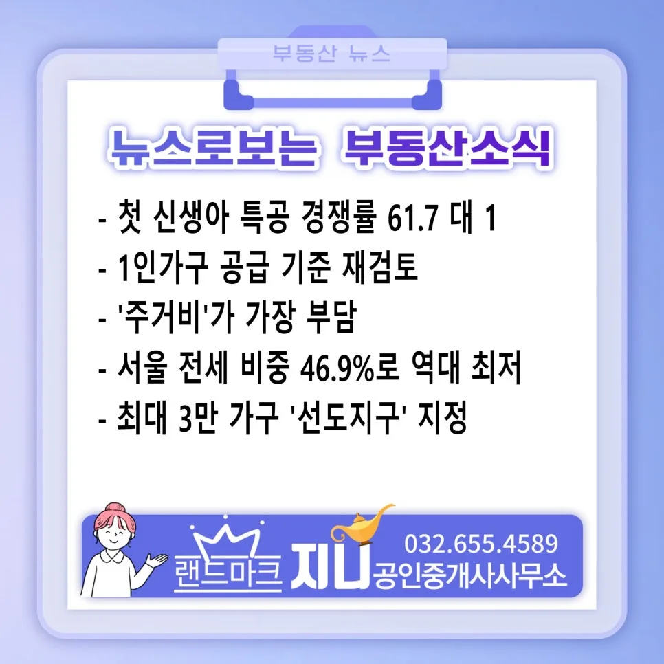 1기 신도시 선도지구 최대 3만 가구 지정 2026년 전망