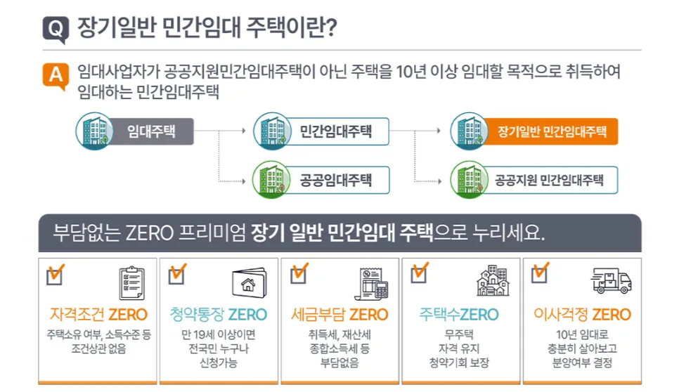 아산 탕정 동일하이빌 파크레인 2026년 장기임대 분석
