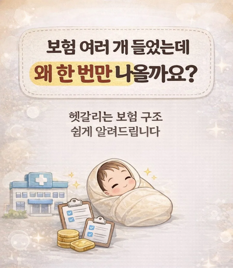 보험 중복 보상 2026년 총정리: 실손 vs 정액 보상 완벽 비교