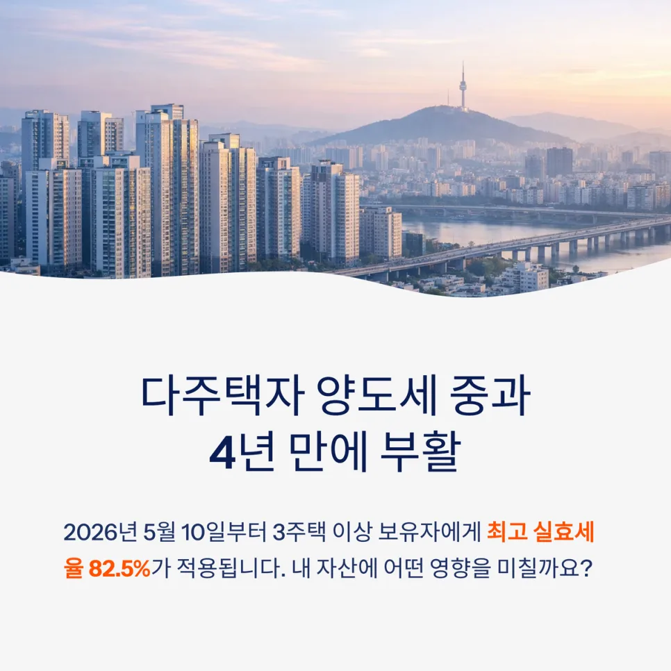 2026년 다주택자 양도세 82.5% 폭탄, 팔아야 할까? 버텨야 할까?