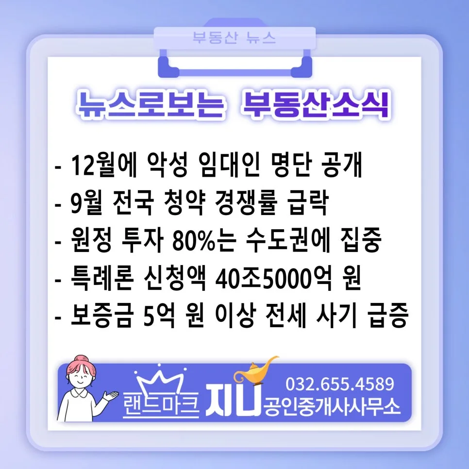 악성 임대인 명단 공개 2026: 보증금 미반환 기준 및 조회 방법