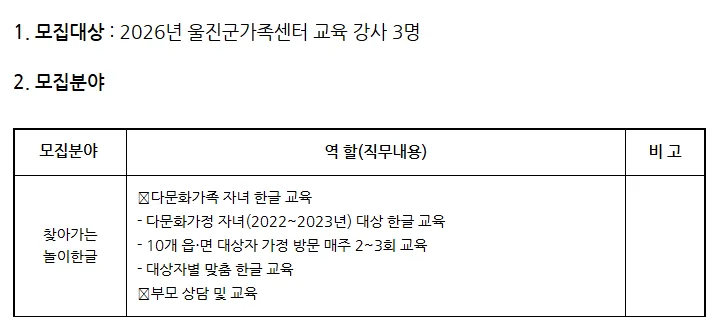 울진군 가족센터 교육 강사 모집 2026: 자격 요건 및 지원 방법 총정리