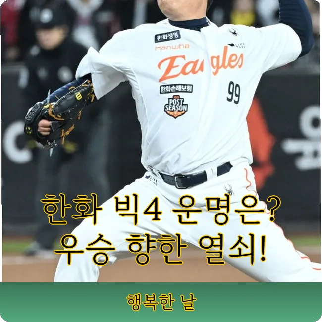 한화 이글스 2025년 우승 가능성: 170억 투자 빅4 분석