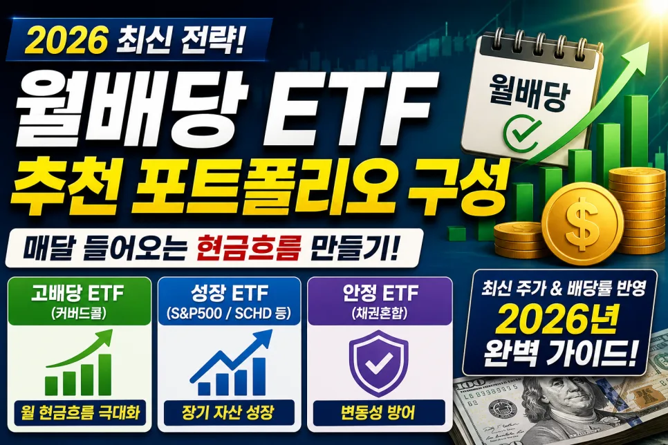 월배당 ETF 포트폴리오 2026: 현금흐름과 자산 성장을 동시에 잡는 법