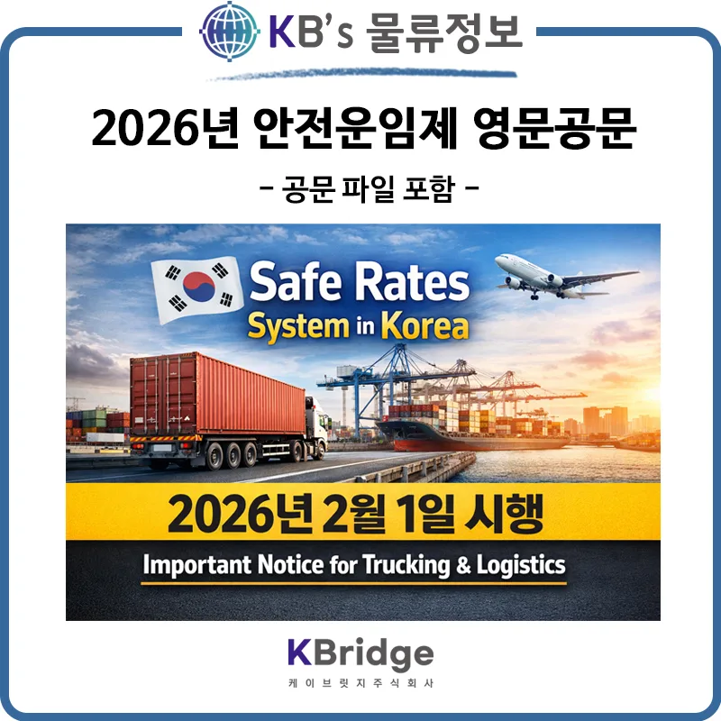 Safe Rates System 2026: Key English Guide & FAQs