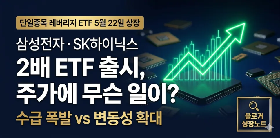 삼전닉스 2배 ETF, 주가 영향과 음의 복리 위험 2026년 분석