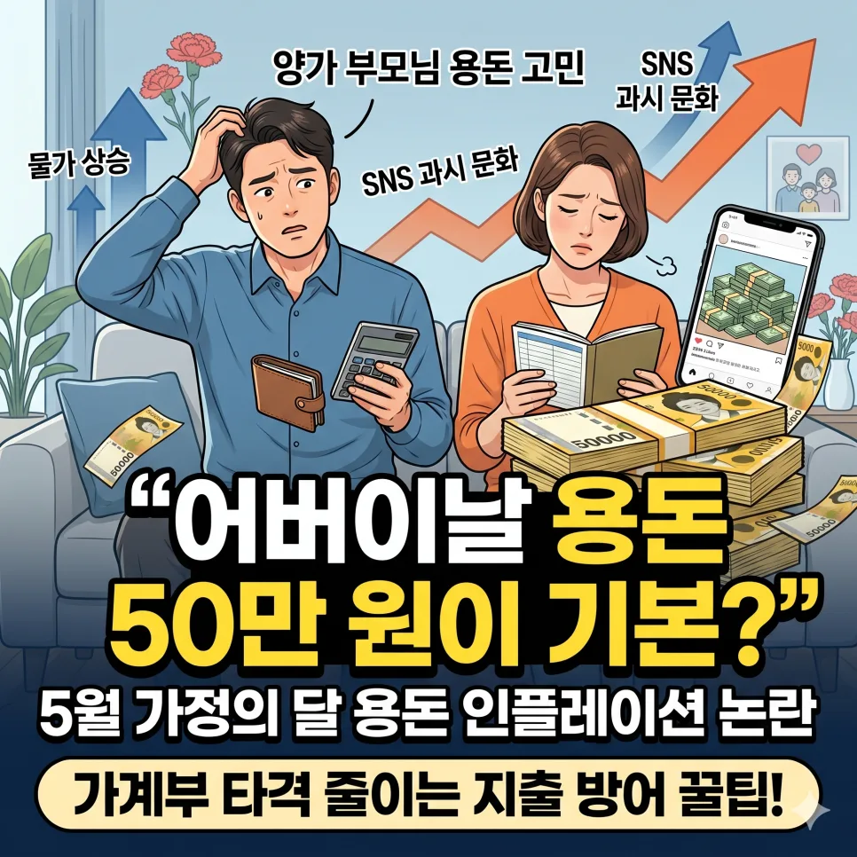2026년 어버이날 용돈, 50만원이 기본? 현실적인 평균과 절약 팁