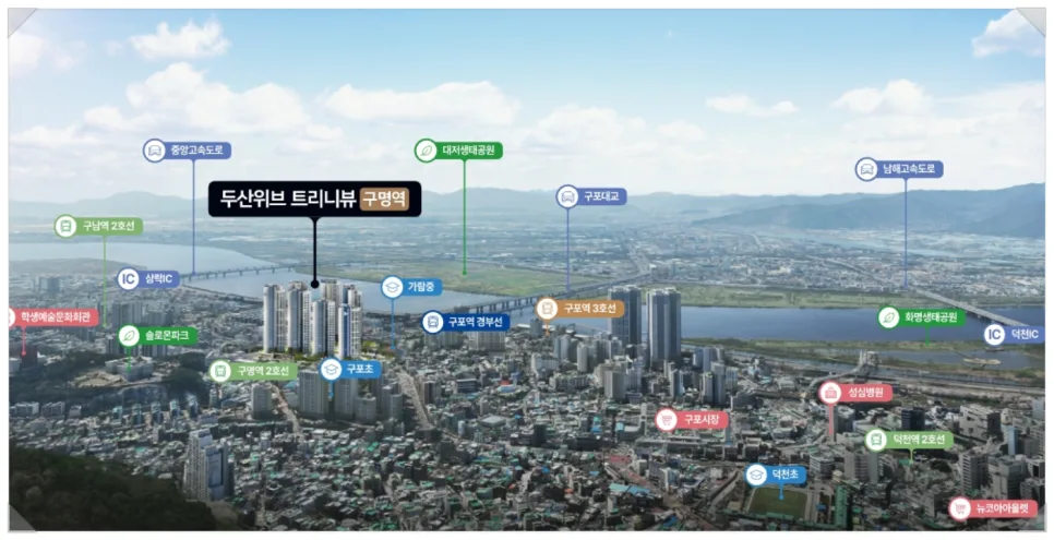 구명역 트리니뷰 분양가 조건 2026년 총정리