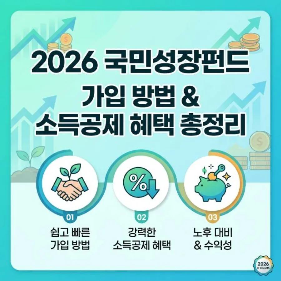 국민성장펀드 2026년 가입 방법과 소득공제 혜택 완벽 분석