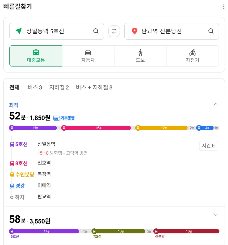 고덕 그라시움·아르테온 2026년 시세 복기: 40대 직장인 투자 기준은?
